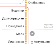 Ассолому алейкум метро Коломенскаяга 3 бала керек разнорабочий