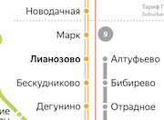 Лианозова Сходненская метро